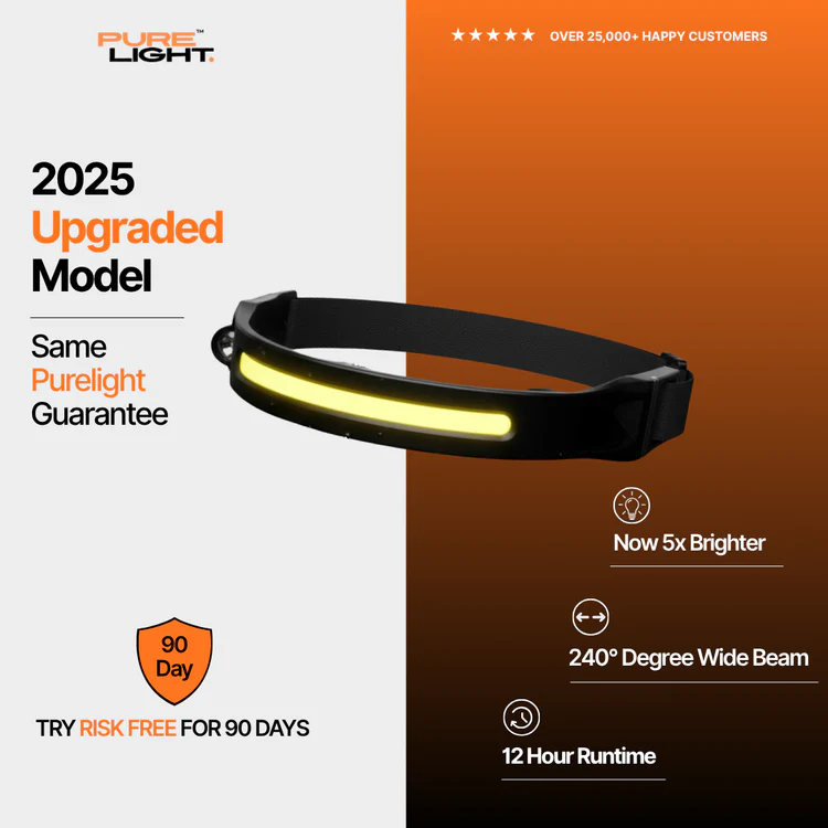 🧠🔦 PureLight™ 2.0 Lightweight LED Headtorch ✨