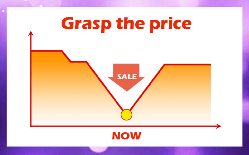 🔥Solar Lighted House Numbers for Outside